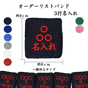 yI[_[Xgohz 3s@@hJ@O@`[@wZ@s@Nu@@@@  ݂ O[  