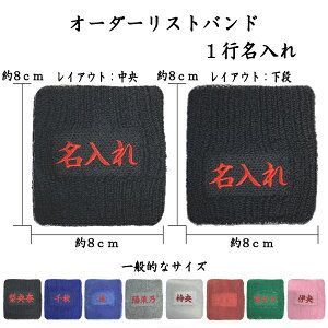 yz8x 1`3xŔ I[_[Xgoh@1s@hJ@1sp@O@`[@wZ@s@Nu@   ݂ O[  