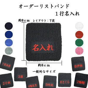 yz8x 1`3xŔ I[_[Xgoh@1s@hJ@1sp@O@`[@wZ@s@Nu@   ݂ O[  