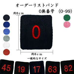 ԍ Xgoh@0tԍ@0-99@@hJ@wԍ Iԍ