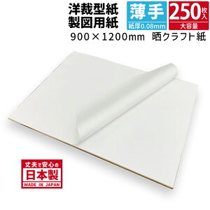 i/p^[p65(NNtg) 900×1200mm 0.08mm y250z