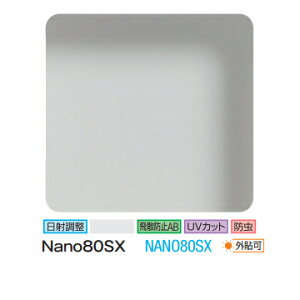 3M eBg Nano80SX NANO80SX 1016mm×1mȏ10cmPʐؔ O\ KXtB Uh~ UVJbg OJbg ՔMtB ՔMV[gh 䕗 nk ΍ h DIY mx[V tH[