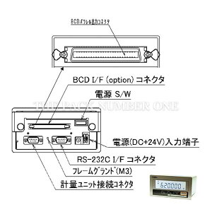 Vdq ViBRA UF-620/3200pIvV \jbgpBCDpo