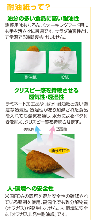 楽天市場】チュロス袋 4000枚 スター柄 : 資材レストラン