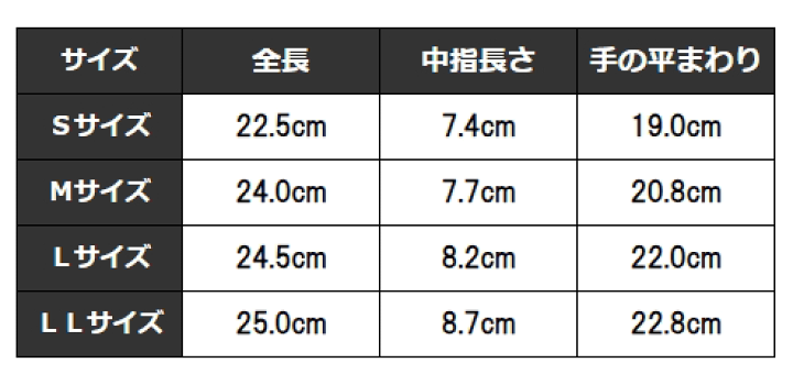 楽天市場】ミエローブ No.611 ハイパーマッスル 【1双入・お得な10双入