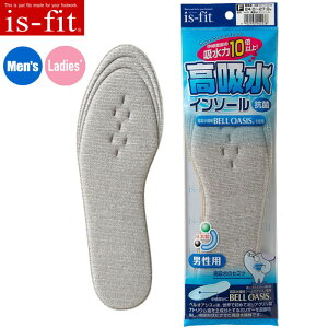 z@ۂgpx^ɂKȗSnI@is-fit zC\[@C\[@~ revzzz