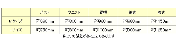 楽天市場】LeABLE バリアローブ No.2920 ポリガウンライト 【10 楽天市場】LeABLE バリアローブ No.2920 ポリガウンライト 【10