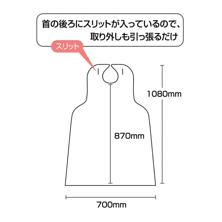 楽天市場】【1箱・お得な10箱～30箱セット】KAWANISHI 4445 らくらく