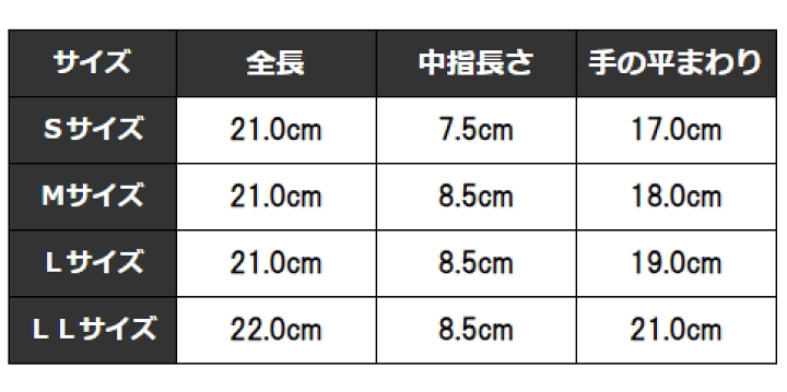 楽天市場】KAWANISHI 2395 豚ライナー手袋 ベージュ 【1双入・お 楽天市場】KAWANISHI 2395 豚ライナー手袋 ベージュ 【1双入・お