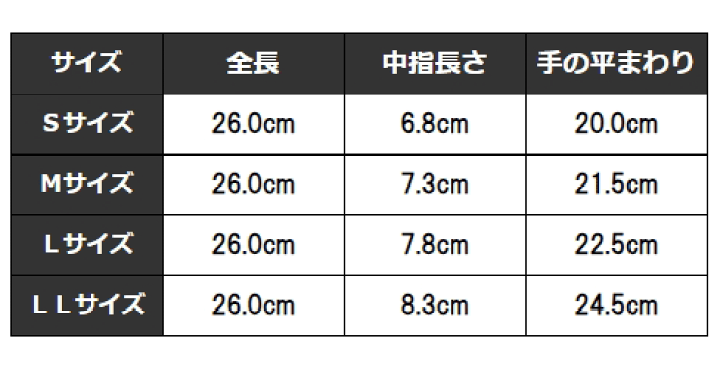楽天市場】KAWANISHI 2310 ニューアルファジャージ 【お得な20双