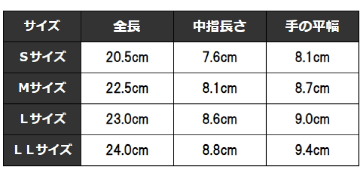 新品未使用　 綿スムス20袋セット r-1001t-38.jpg