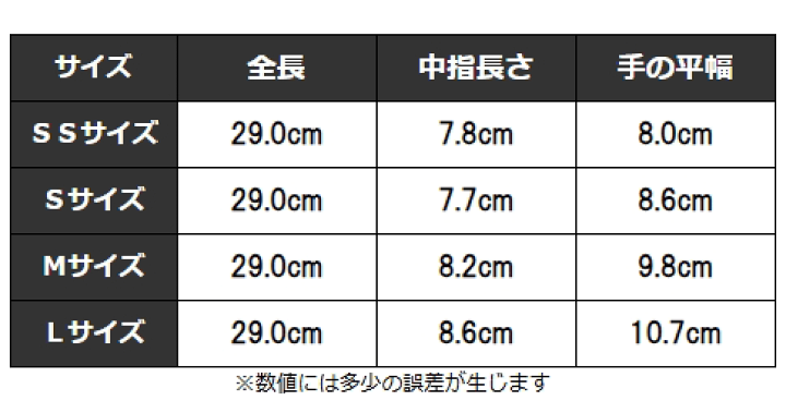 楽天市場】KAWANISHI 2038 ニトリル使いきり手袋 ロング 100枚入 【1箱
