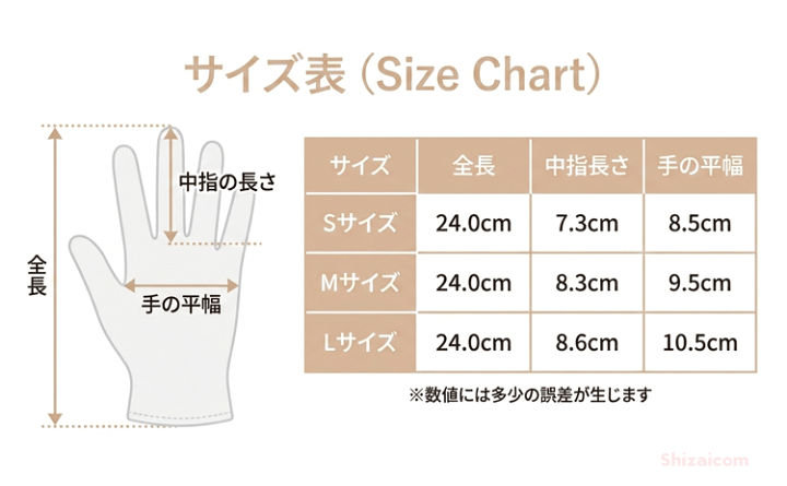 楽天市場】KAWANISHI 2025 調理用ビニール使いきり極薄手袋 100枚入