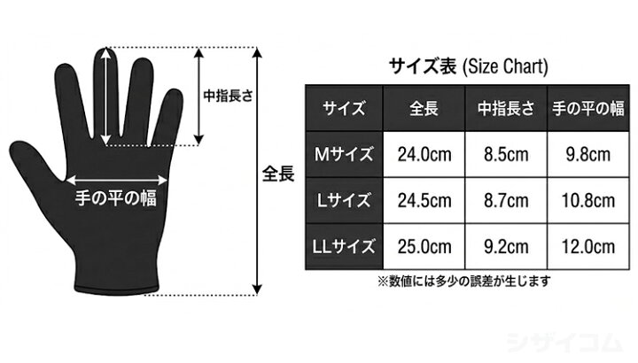 楽天市場】KAWANISHI 2074 アイアングリップ アドバンス 50枚入 【1箱 