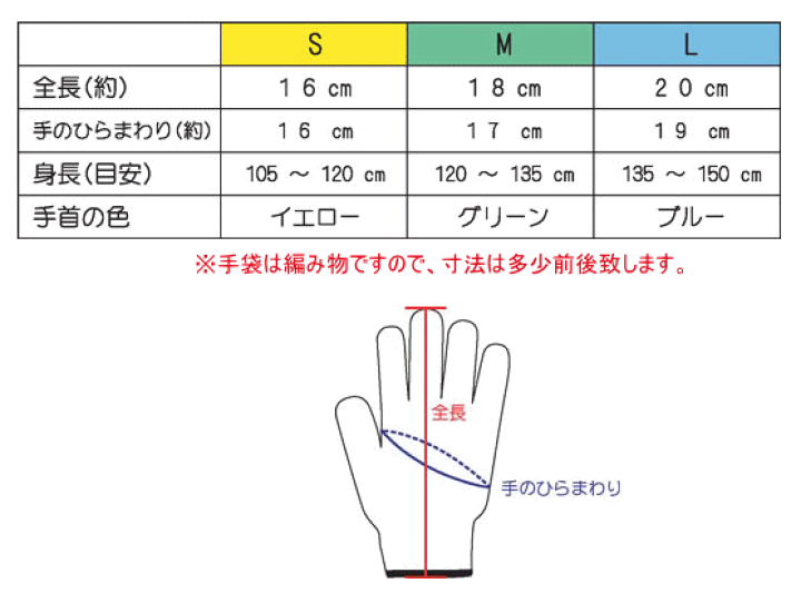 楽天市場 手にやさしい綿100 こども用軍手です おたふく手袋 G 637 こども用手袋 12双組 こども用軍手 こども用手袋 レビュー記入プレゼント対象商品 シザイコム 楽天市場店