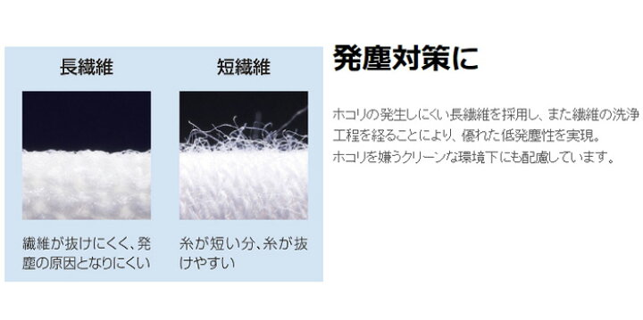 楽天市場】ショーワグローブ B0500 パームフィット手袋 【ホワイト】【1双入】 ナイロン製手のひらスベリ止め手袋です。 作業手袋 低発塵手袋 ショーワグローブ : シザイコム 楽天市場店 楽天市場】ショーワグローブ B0500 パームフィット手袋 【ホワイト】【1双入】 ナイロン製手のひらスベリ止め手袋です。 作業手袋 低発塵手袋 ショーワグローブ : シザイコム 楽天市場店