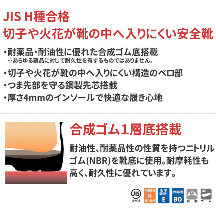 楽天市場】シモン安全靴 528黒床靴 【23.5～28.0cm】 JIS H種