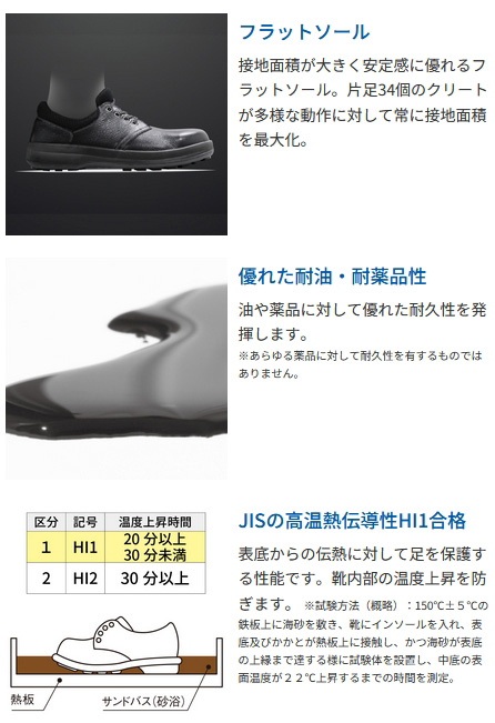 楽天市場】シモン安全靴 SS11 黒静電靴 【23.5〜28.0・29.0・30.0cm
