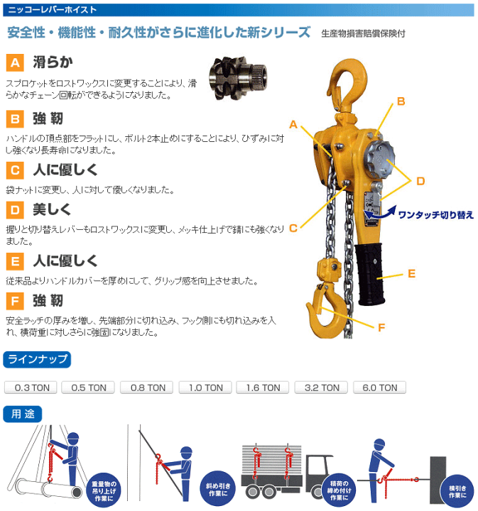 楽天市場】【日興製鋼】ニッコー レバーホイスト 0.5t用 ニッコウ