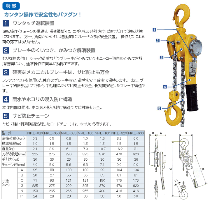 楽天市場】【日興製鋼】ニッコー レバーホイスト 0.5t用 ニッコウ