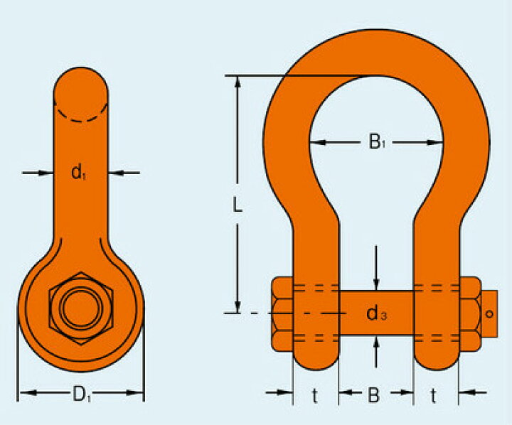 楽天市場】【TAIYO】大洋製器工業 軽量シャックル ボルト・ナット止め 