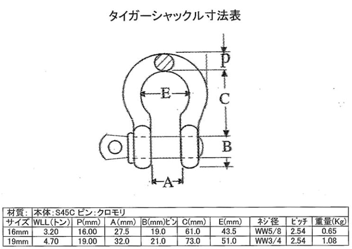 楽天市場】【送料無料】【18個セット】超合金 タイガーシャックル 19mm