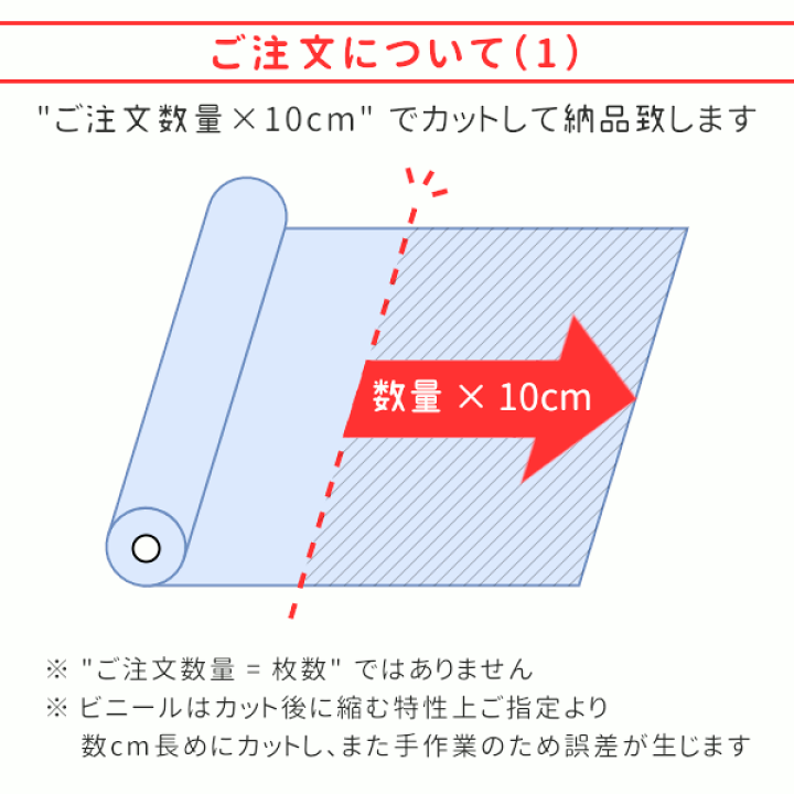 楽天市場】ビニールシート 透明 カット売り 厚み0.2mm×1830mm (183cm