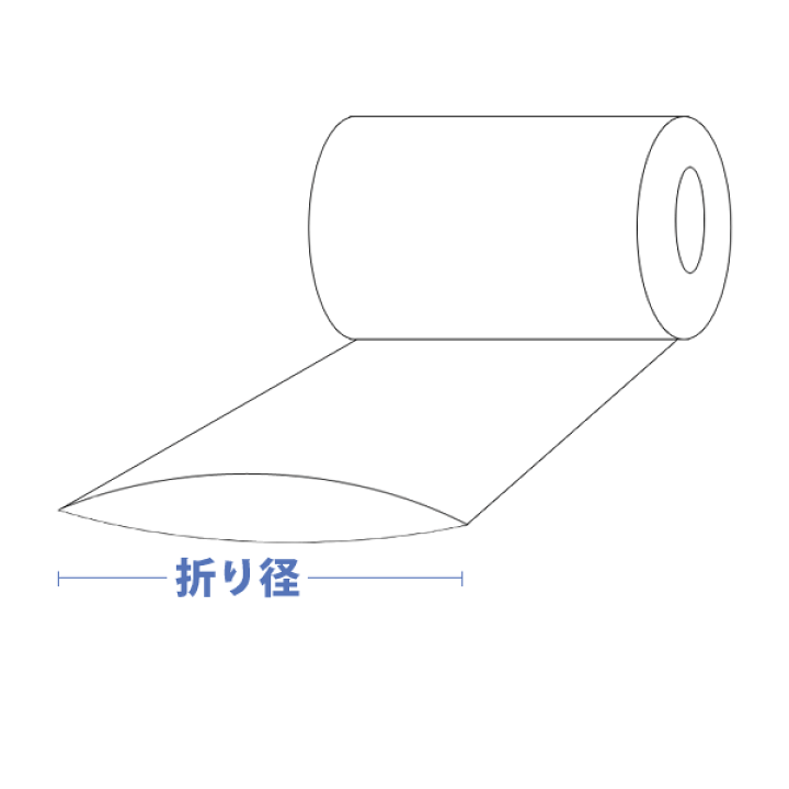 返品送料無料 筒状 ポリチューブ 厚さ 0.1mm 125mm×500m カセ巻 原反