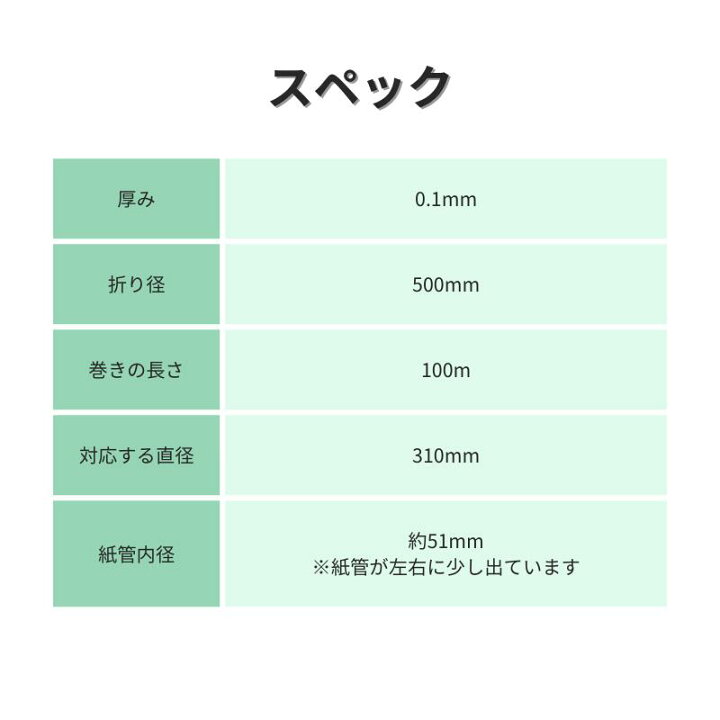 楽天市場】【当店製造品】ポリダクトチューブ 厚み0.1mm×折り径500mm 