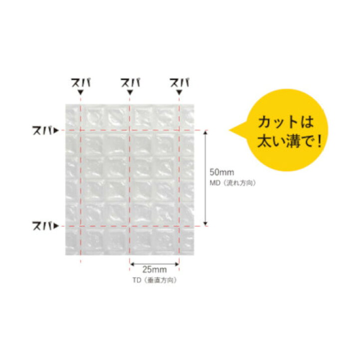 楽天市場】【9/5限定!ポイント3倍】<法人宛限定>スパスパ 川上産業 36 (カク36) (2層品) 1200mm×42m巻 1本 / 梱包 ハサミ不要 手で切れる 耐水性 耐薬品性 ネット通販 四角のプチプチ 業務用 : 資材屋さん 楽天市場店 楽天市場】【9/5限定!ポイント3倍】<法人宛限定>スパスパ 川上産業 36 (カク36) (2層品) 1200mm×42m巻 1本 / 梱包 ハサミ不要 手で切れる 耐水性 耐薬品性 ネット通販 四角のプチプチ 業務用 : 資材屋さん 楽天市場店