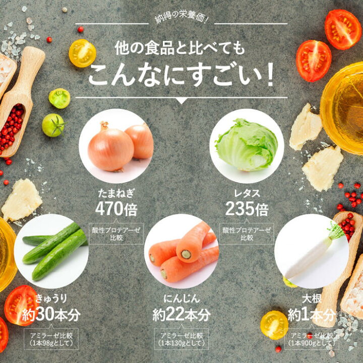 楽天市場】【公式販売店は当ストアのみ】 和麹づくしの雑穀生酵素 30粒  