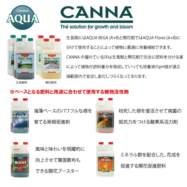 楽天市場】植物活性剤 Canna Boost キャナブースト 250ml : 自然緑商事 楽天市場】植物活性剤 Canna Boost キャナブースト 250ml : 自然緑商事