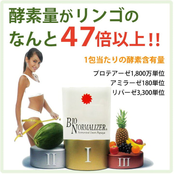 楽天市場】バイオノーマライザー 青パパイヤ発酵食品（3g×30包）【2箱 