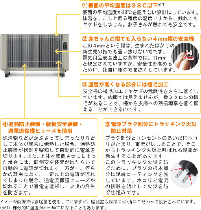 楽天市場】【3500円クーポン配布中】【無料で5年保証】【最新型】遠  