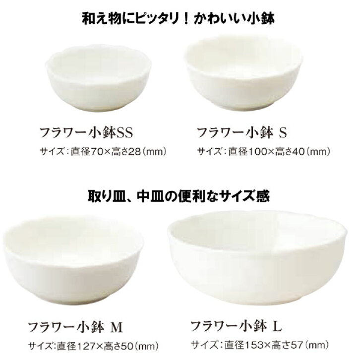 楽天市場】【予約注文】【1月8日頃より順次発送予定】森修焼 フラワー 