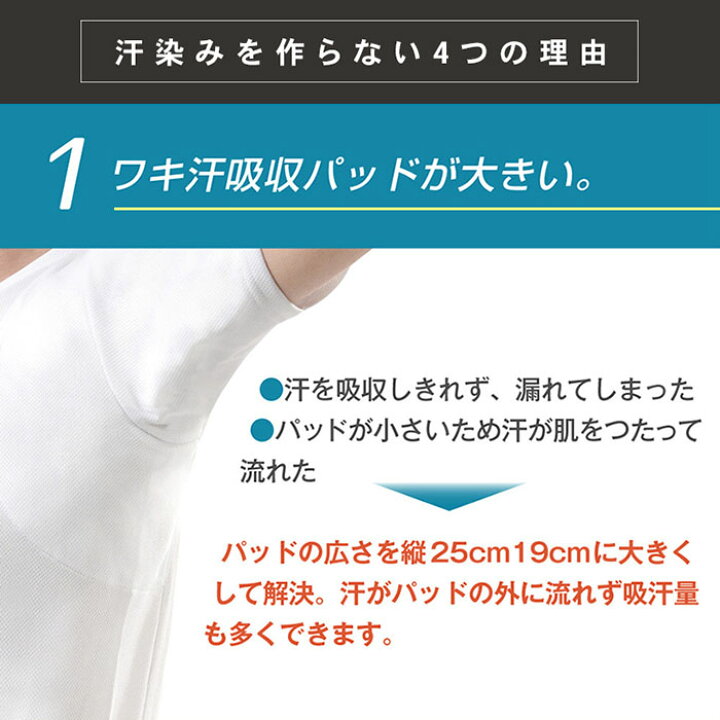 楽天市場 楽天1位 脇汗 インナー メンズ 脇汗パッド Tシャツ 脇汗 パッド メンズ 汗取りインナー 半袖 汗じみ防止 ｔシャツ 汗取りパッド 脇汗対策 汗染み防止 脇 汗 わき汗 脇汗パッド付きインナー 吸汗 わき 下着 肌着 ワキ汗 男性 制汗 止める カラダノミライ