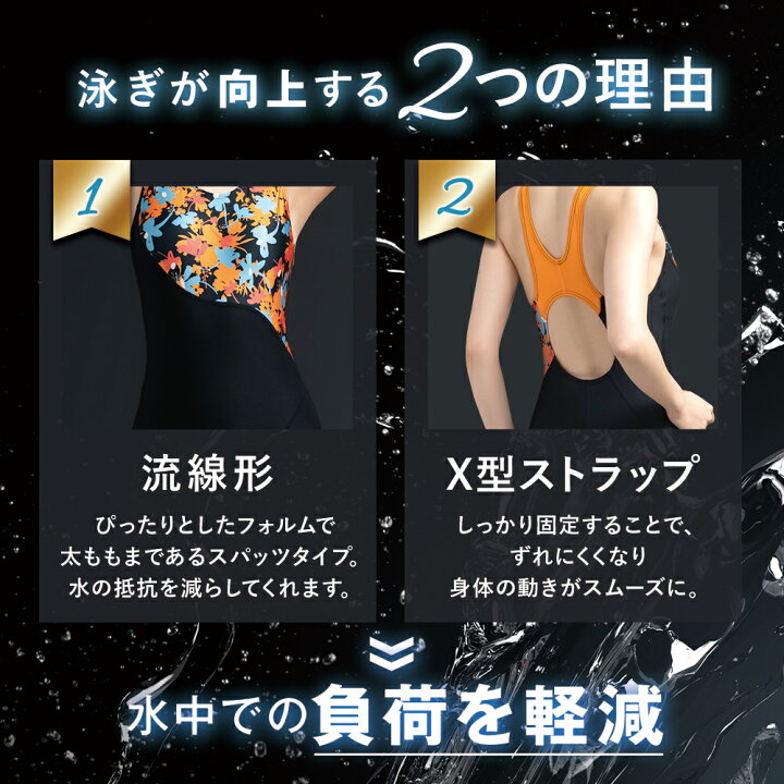 楽天市場】【楽天1位】競泳水着 レディース【SPOXIA 競泳水着 花柄  