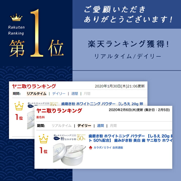 楽天市場 2個購入で 1個プレゼント 楽天1位 ホワイトニング 歯磨き粉 しろえ ホワイトニングパウダー g アパタイト 歯磨き粉 粉末 パウダー 粉歯磨き 粉 歯みがき 歯みがき粉 歯 ホワイトニング 自宅 おすすめ 白く 虫歯予防 口臭予防 歯周病 歯 ヤニ取り 楽天市場 2個購入で 1個プレゼント 楽天1位 ホワイトニング 歯磨き粉 しろえ ホワイトニングパウダー g アパタイト 歯磨き粉 粉末 パウダー 粉歯磨き 粉 歯みがき 歯みがき粉 歯 ホワイトニング 自宅 おすすめ 白く 虫歯予防 口臭予防 歯周病 歯 ヤニ取り