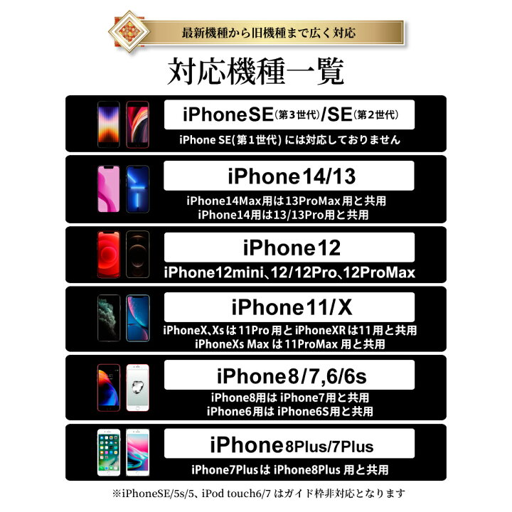 最安価格 iPhone13 Pro Max ガラスフィルム mini iPhone11 フィルム iPhoneSE3 8 7 Plus 強化ガラス  iPhone XR XS X 6s 6 5s 5 witravel.it