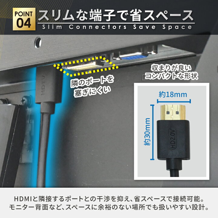 楽天市場】HDMIケーブル 3m 2m 1m 高速転送 4K高画質 ハイスピード 