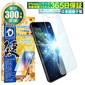 iPhone11 Pro Max iPhone XS Max ガラスフィルム 目に優しい ブルーライトカット 10Hドラゴントレイル 液晶保護フィルム iphone11promax xs max 保護フィルム iphone 11 promax ガラスフィルム shizukawill シズカウィル TP01