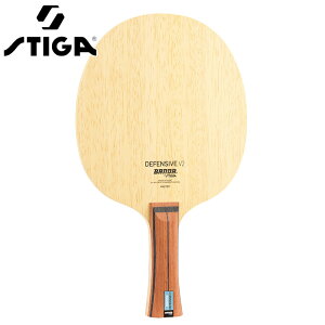 XeBK Y fB[X BANDA DEFENSIVE V2 BANDA fBtFVu V2 FLA 싅 Pbg ANZT[ Z VF[Nnh tA  STIGA GA303035