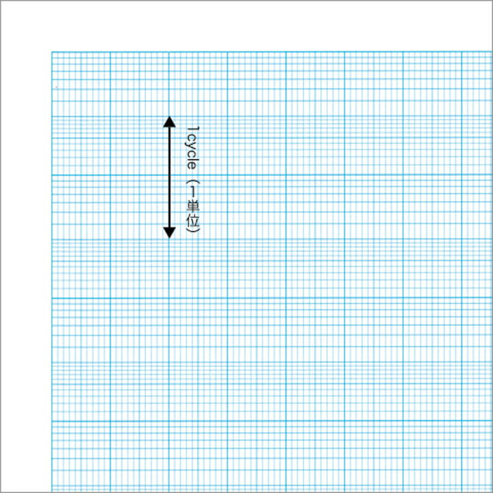 楽天市場 グラフ用紙 片対数グラフ Semi Log 上質紙81 4g M2 アイ色 50枚入 グラフサイズ 63mm X 4単位 対数目盛 指数関数 乗法 除法 Sakae Tp トチマン トモエ堂 トモエ堂