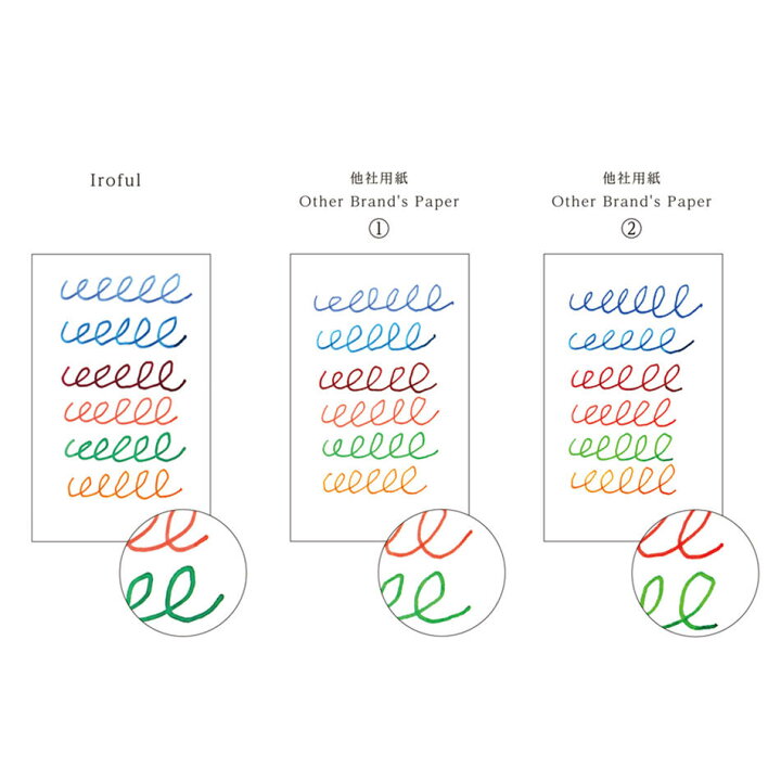 Irofulイロフル 5mmドット方眼 A5 ルーズシート 色の才能を発揮する紙