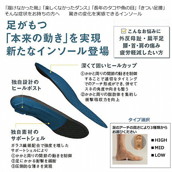 楽天市場】足元からサポート インソール STEPCRAFT ステップクラフト 