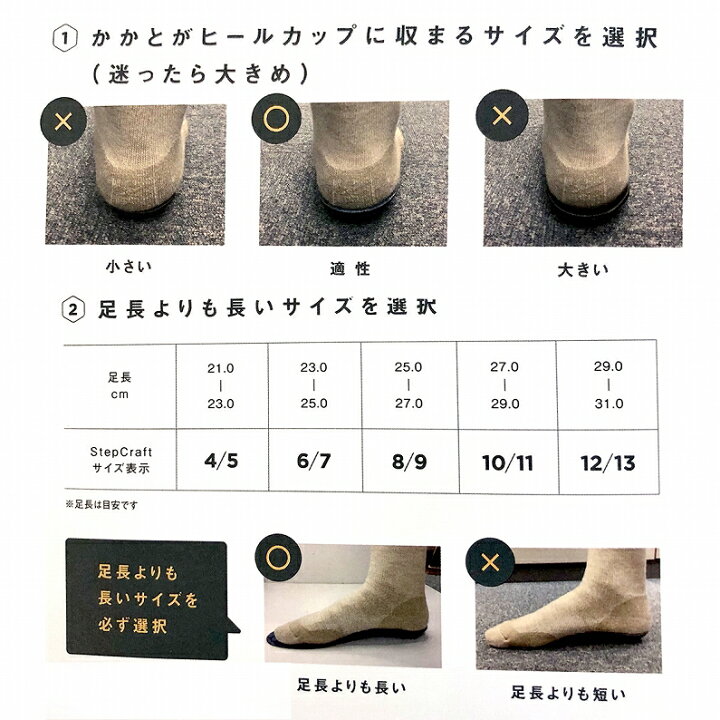 楽天市場】足元からサポート インソール STEPCRAFT ステップクラフト 
