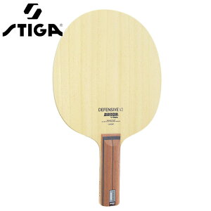 XeBK Y fB[X BANDA DEFENSIVE V2 BANDA fBtFVu V2 STR 싅 Pbg ANZT[ Z VF[Nnh Xg[g  STIGA GA303037