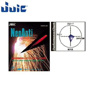 �W���E�C�b�N �l�I�A���`(NEO ANTI) �싅 �A�N�Z�T���[ ���o�[ ���P�b�g ���� ���K �X�|�[�c JTTA���F ���� �u���b�N �� ���b�h �� JUIC 1016