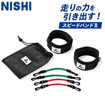 楽天市場】nishi パワースレッドの通販