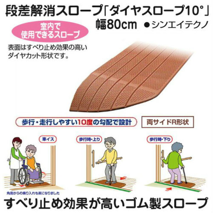 ダイヤスロープ10 幅80cm 解消高さ5cm 勾配度数10度 硬質ゴム製段差解消スロープ 80 50 Ds10 シンエイテクノ